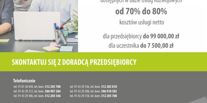 Dofinansowanie dla przedsiębiorców z regionu