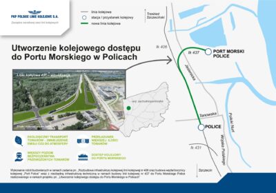 Nowa linia kolejowa do portu w Policach
