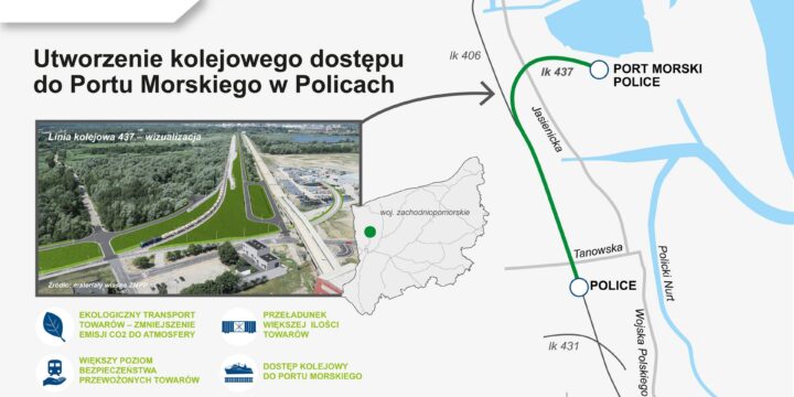 Nowa linia kolejowa do portu w Policach