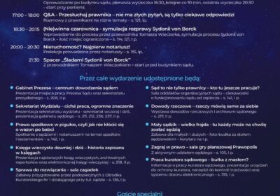 NOC OTWARTYCH SĄDÓW
